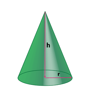 cone calculator radius and height