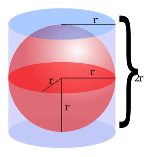 Sphere claculator