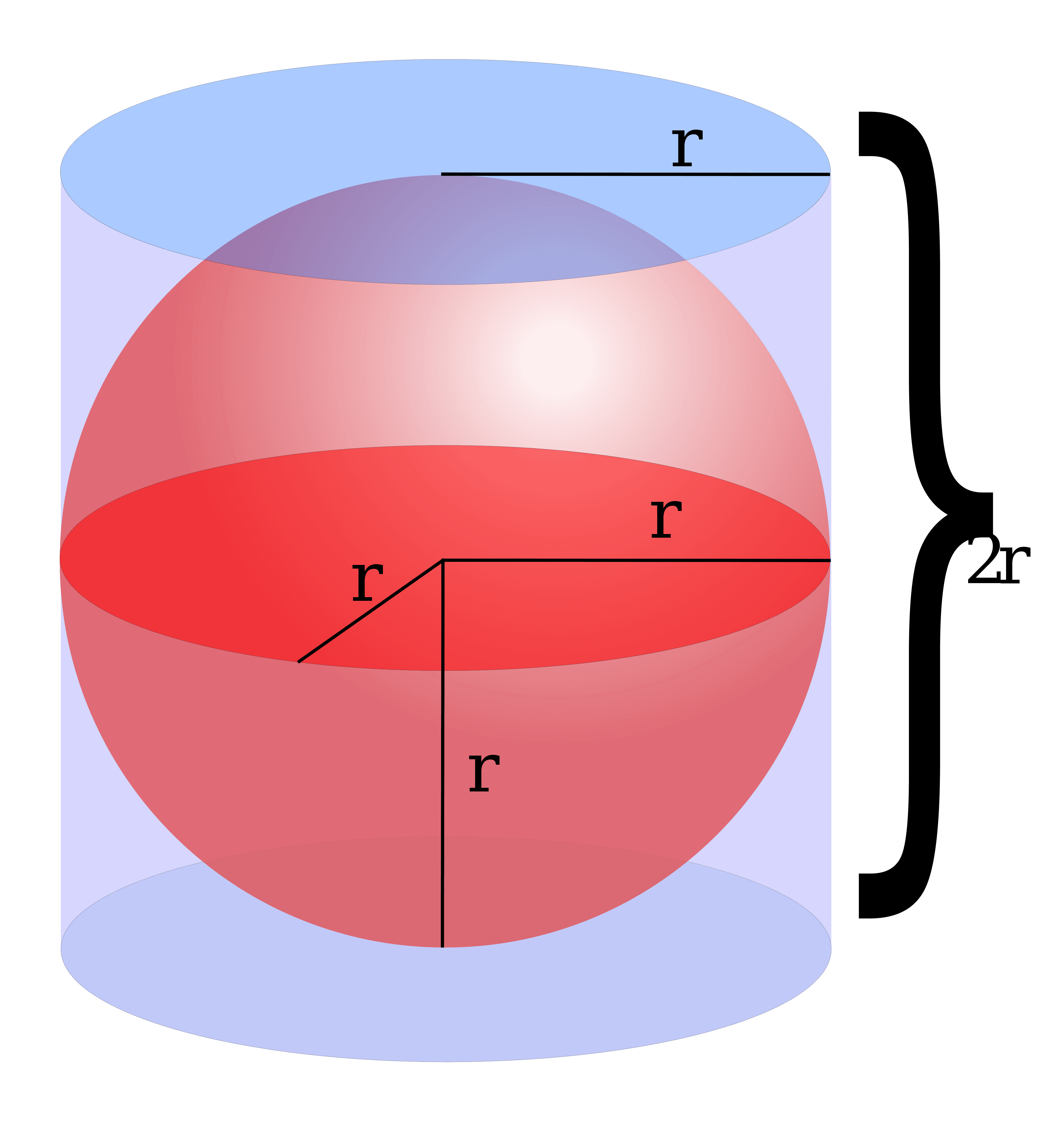 sphere-volume-area-and-diameter-calculator-unitpedia-2021