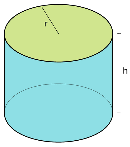 Calculate Volume And Area Of Cylinder Unitpedia 2021