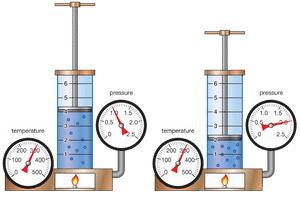 calculate boyles law