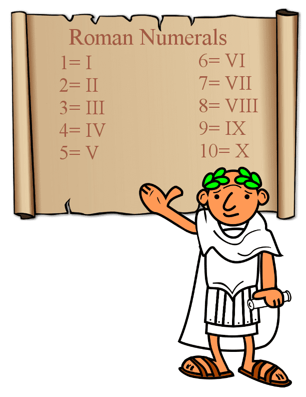 Roman numerals conversion unitpedia 2021 