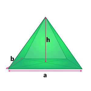 Square Pyramid calculator