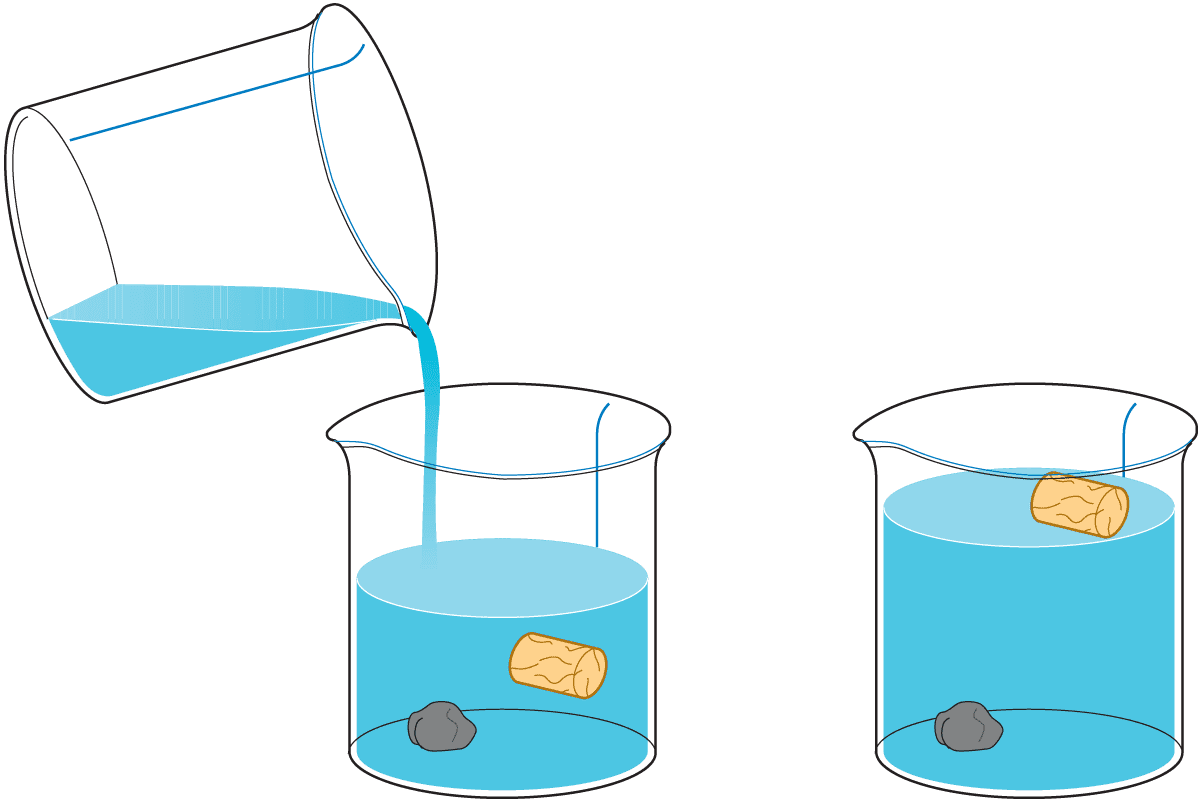 Density Calculator Simple Calculate Density [2021]