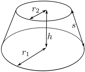 Conical Frustum calculator radius and height